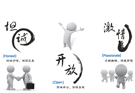 坦誠(chéng)、開(kāi)放、激情